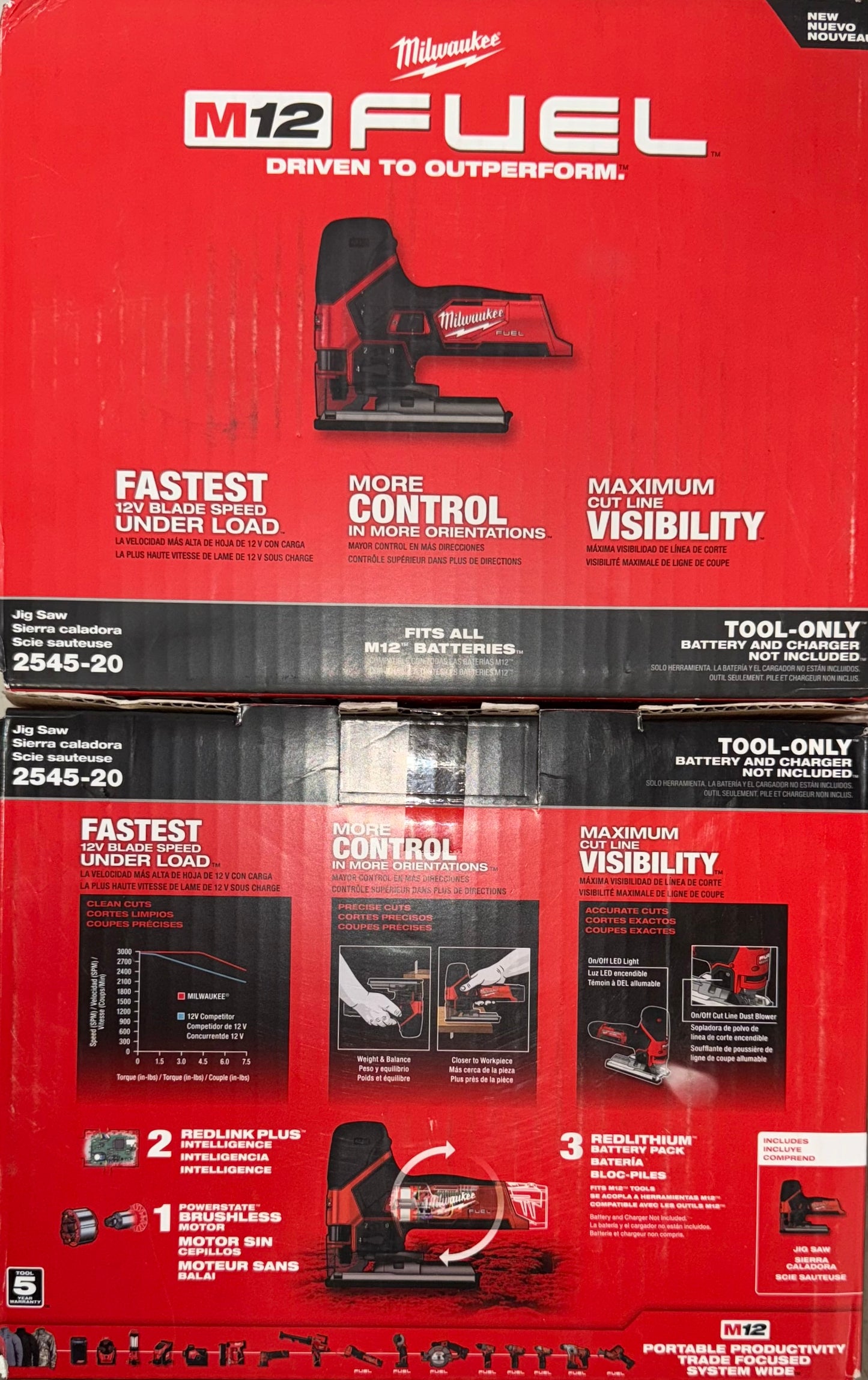 Milwaukee M12 Fuel Jigsaw. Model #2545-20