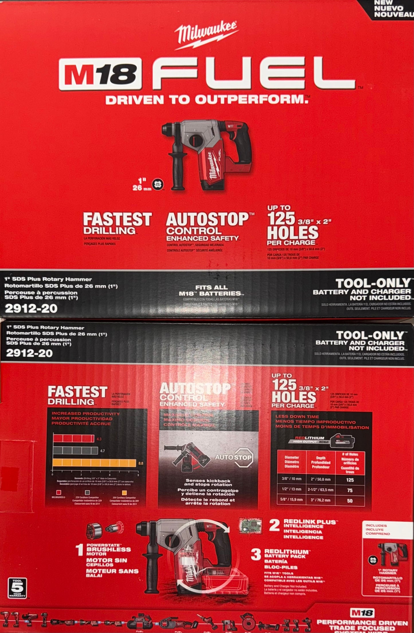 Milwaukee M18 Fuel 1” SDS PLUS Rotary Hammer. Model #2912-20