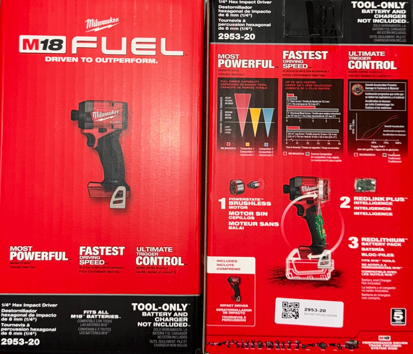 Milwaukee M18 Fuel 1/4” Hex Impact Driver. Model #2953-20