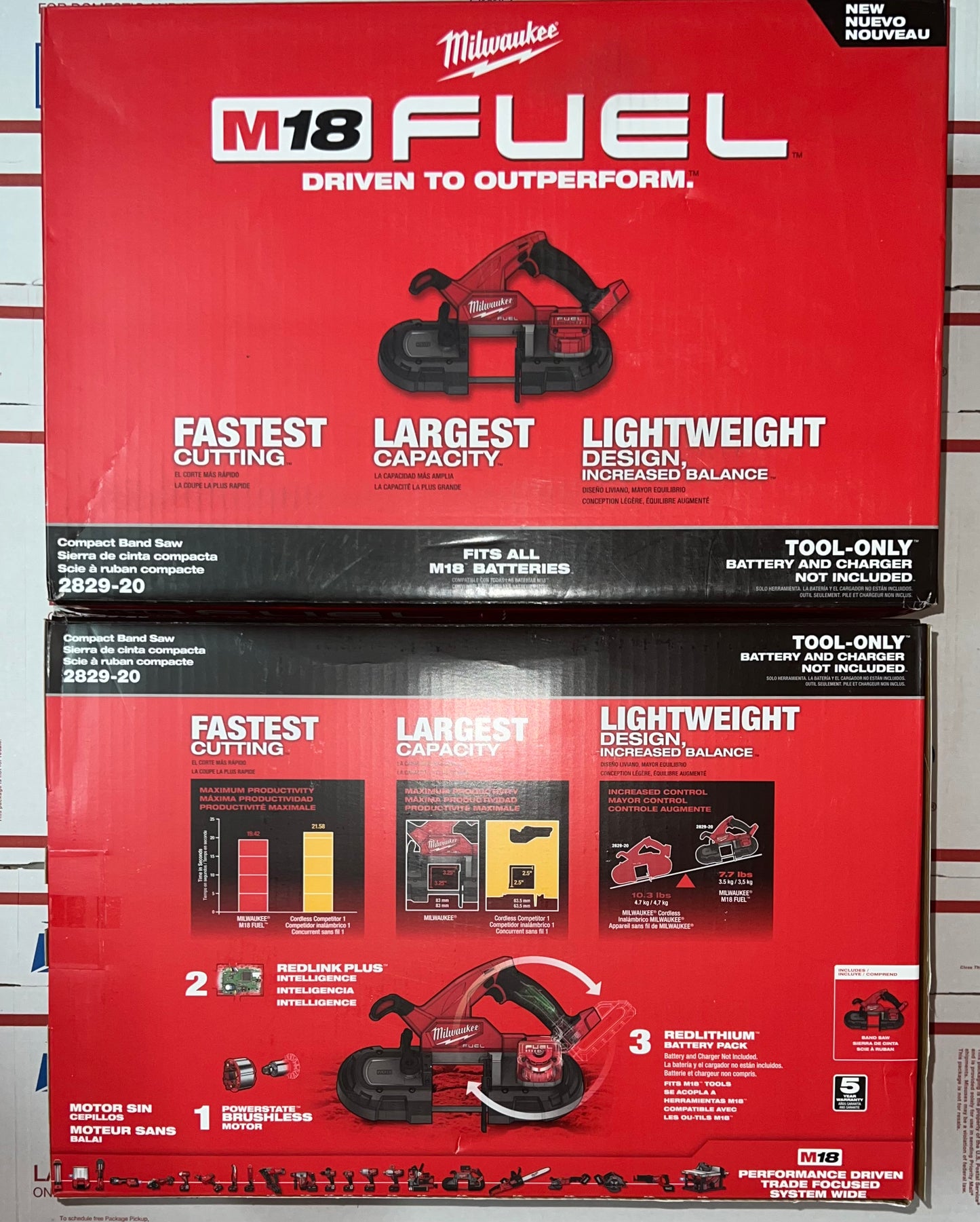 Milwaukee M18 Fuel Compact Band Saw. Model #2829-20